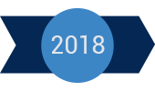2018 – Digital solutions for clients and partners